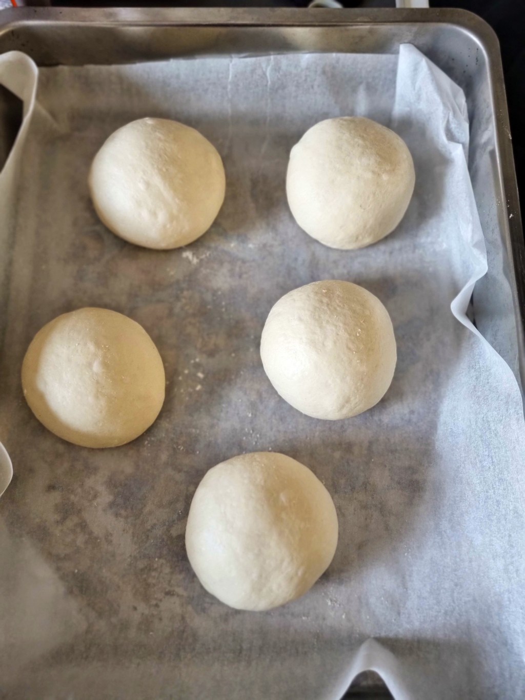 Grundrecept – Pizza